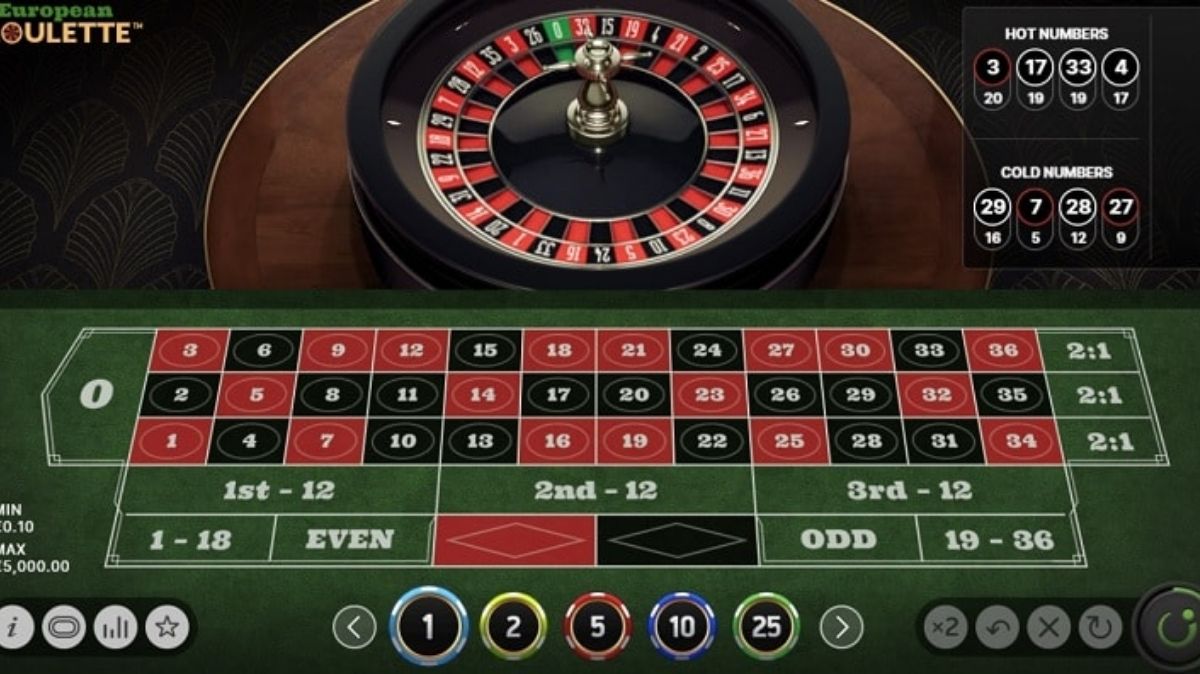 Mamak24 - Betting Options in European Roulette - Mamak247