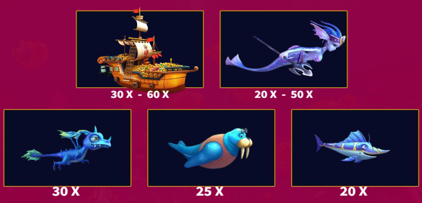 Mermaid Hunter Fishing - Paytable 2 - Mamak247