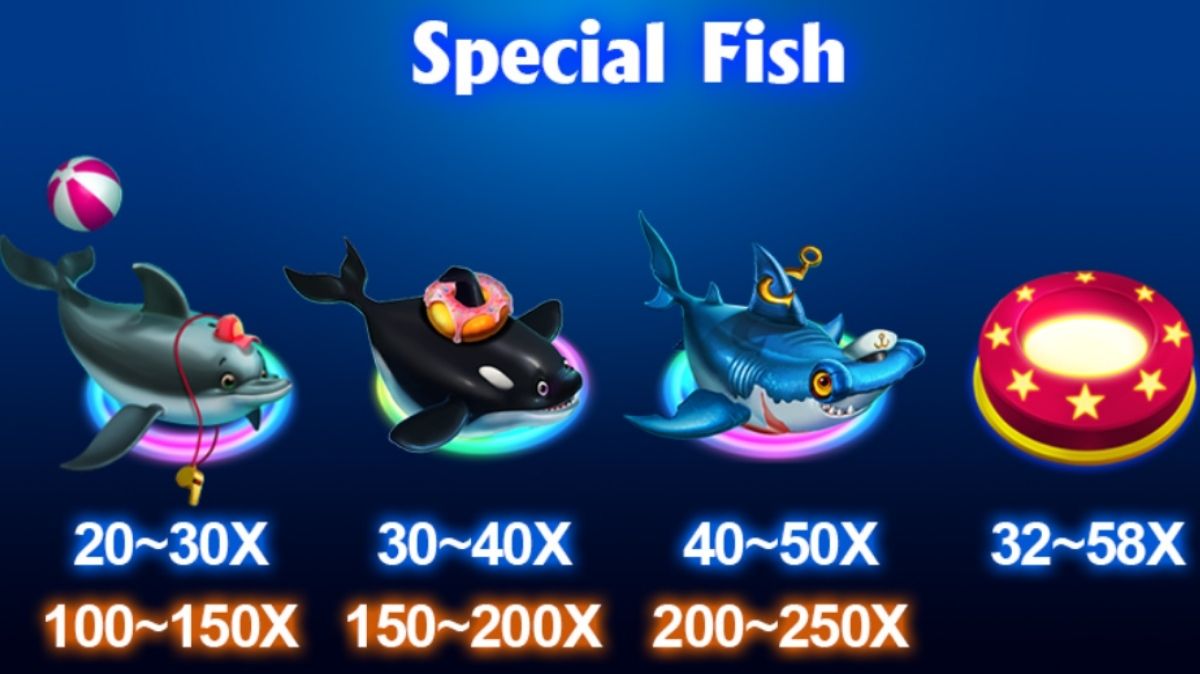 Paradise Leviathan Fishing - Paytable 4 - Mamak247